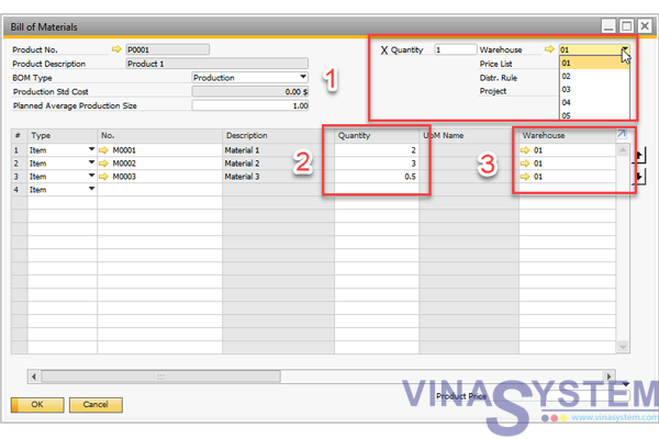Sử dụng Bill of Materials trong SAP B1