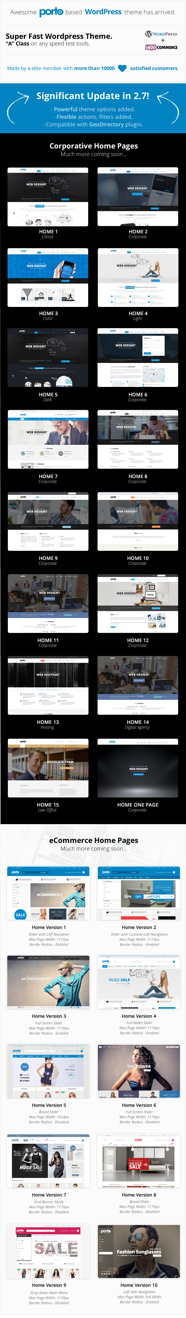 Porto - Theme WordPress bán hàng đẹp tuyệt vời