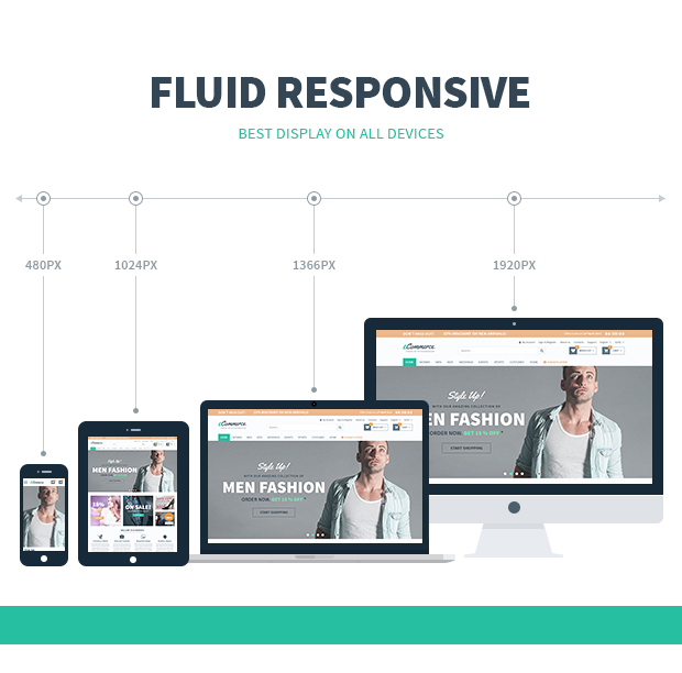 Theme WordPress bán hàng đẹp eCommerce của MyThemeShop