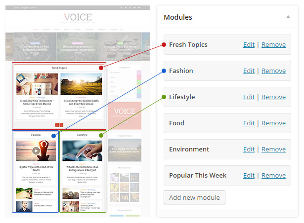 voice-theme-wordpress-lam-blog-doc-dao-2