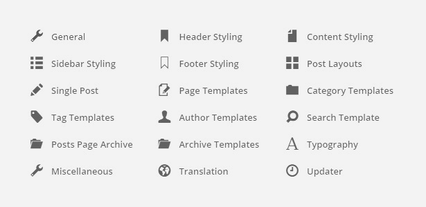 Voice - Theme WordPress làm blog đơn giản, dễ sử dụng