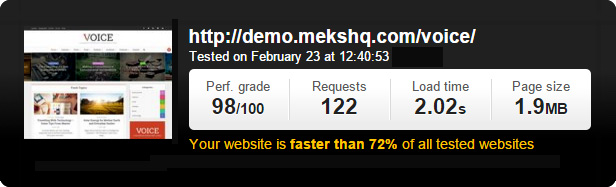 Voice - Theme WordPress làm blog load nhanh