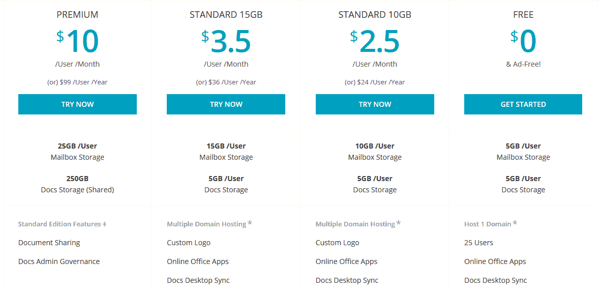 Zoho - Email theo tên miền miễn phí tốt nhất