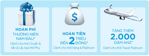 Mở thẻ tín dụng ANZ miễn phí được tặng Vali du lịch và nhiều ưu đãi khác