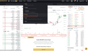 Hướng dẫn giao dịch Margin trên Binance - Quy tắc và bảng phí