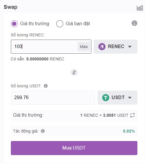 Renec Là Gì? Đào Renec (Remitano Network Coin) Như Thế Nào?