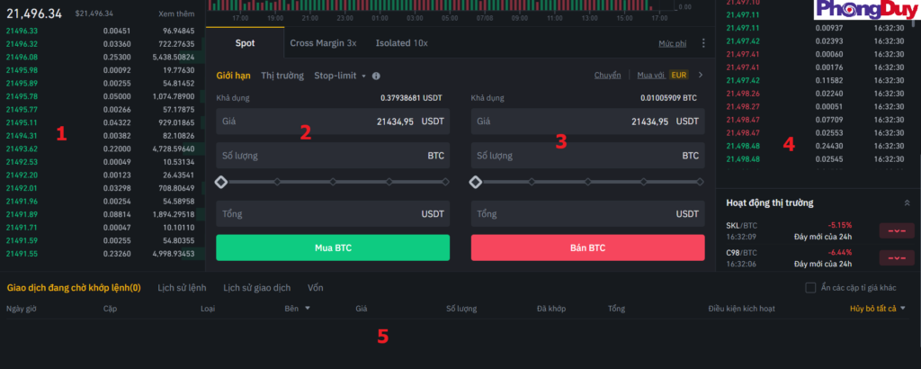 Hướng dẫn cách đăng ký tài khoản Binance mới nhất 2022 Hướng dẫn cách đăng ký tài khoản Binance mới nhất 2022