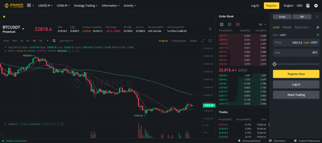Hướng dẫn cách đăng ký tài khoản Binance mới nhất 2022 Hướng dẫn cách đăng ký tài khoản Binance mới nhất 2022