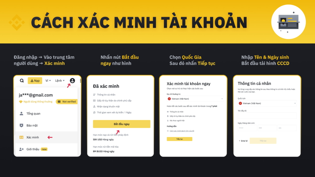 Hướng dẫn xác mình gương mặt khi đăng ký tài khoản Binance